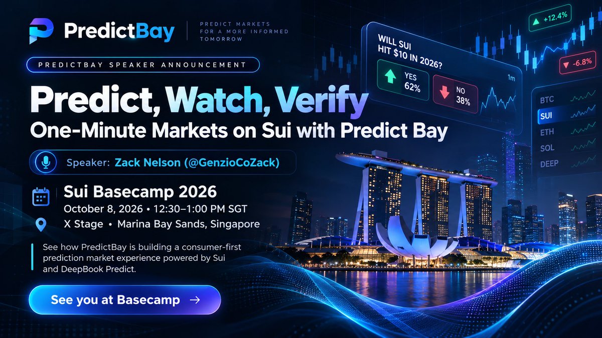 PredictBay's tweet photo. 🚨 We’re taking PredictBay to the stage at @SuiNetwork Basecamp 2026 in Singapore.

Join PredictBay speaker @GenzioCoZack for:

Predict, Watch, Verify: One-Minute Markets on Sui with Predict Bay

We’ll be showing how PredictBay is building a consumer-first prediction market experience powered by Sui and DeepBook Predict, including a live one-minute market:

Choose → Predict → Settle → Verify

📍 Sui Basecamp, Marina Bay Sands
🗓 October 8
⏰ 12:30–1:00 PM SGT
🎤 X Stage

PredictBay has already reached 60,000+ users and $27B+ in simulated trading volume. Now we’re bringing the next stage of the product live to Singapore.

See you at Basecamp. 🌊