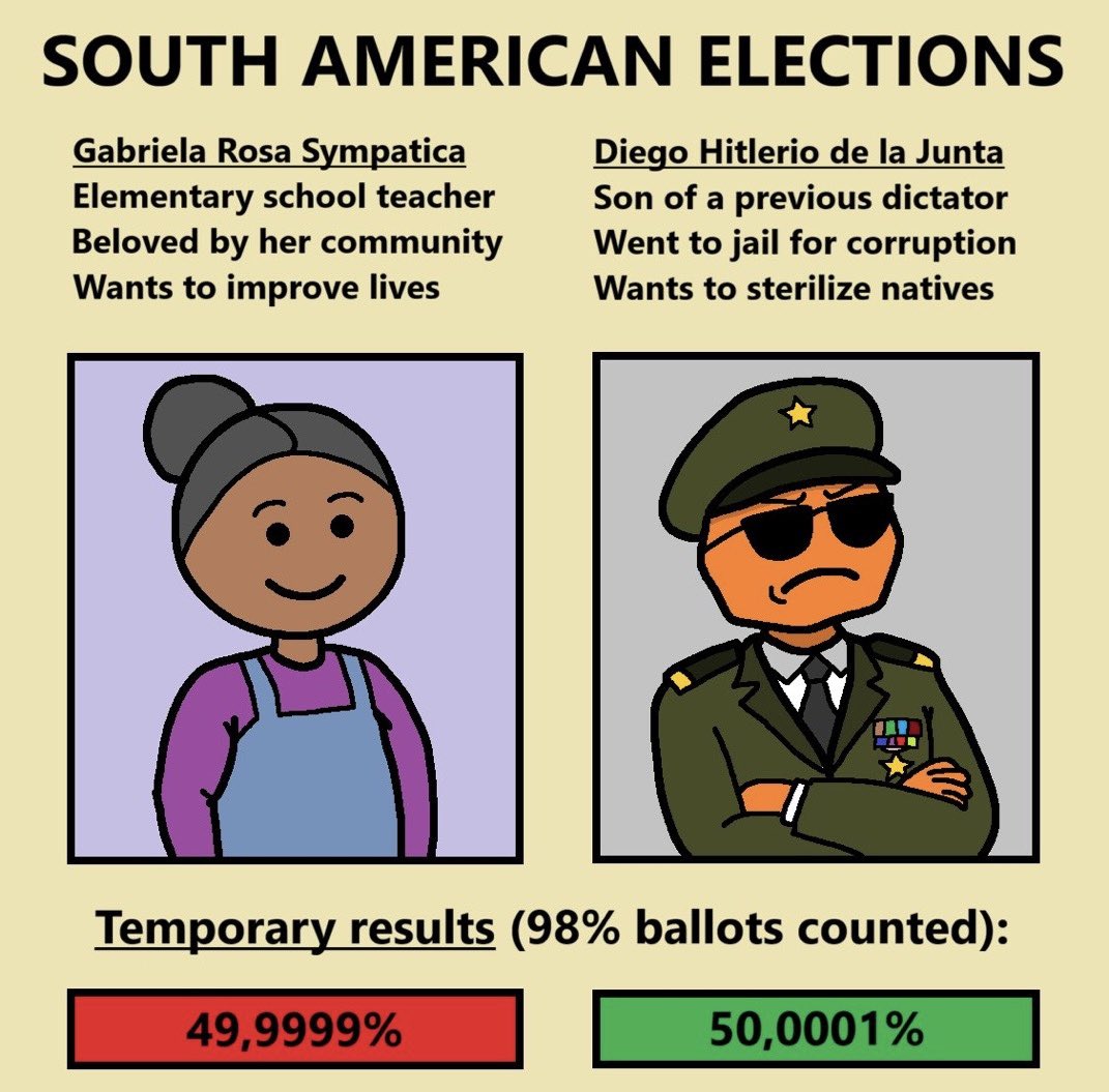 BenPennings's tweet photo. Coverage of the Brazil election in Australia is as scant as the context in this (scarily accurate) cartoon. Do better. https://t.co/7S3LSDIik0