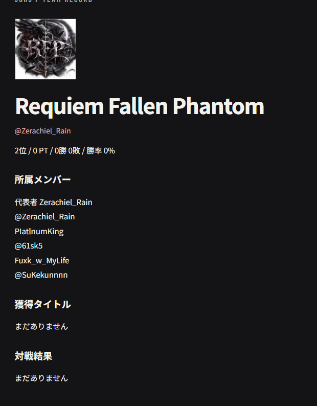 ReBOOTARENA's tweet photo. #RBAランキング杯1回3on3 
#RBAチーム・クラン登録情報2クラン名RequiemFallenPhantom
クラン名 RFP 
チーム名 Requiem Fallen Phantom  
代表者   
Zerachiel_Rain 
@Zerachiel_Rain 　    
PIatlnumKing　 
@61sk5 
Fuxk_w_MyLife 
@SuKekunnnn https://t.co/hyWyYOhhyd