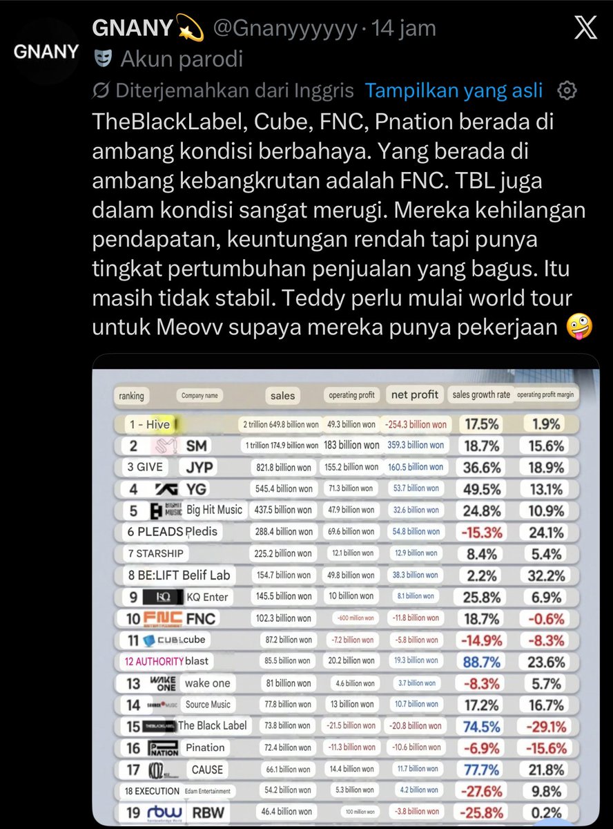 Indriucpo's tweet photo. @gawongi @babymosterbmdz Schedule lancar tp engga bisa bikin agensi untung🤭🤣🤣 kasian seniornya duitnya yang ngabisin senior flop nya🤭🤣🤣 PAWMPAWM pada kemana yang kemarin ngatain BM “PENGHABIS beras /uang BP ?” Faktanya sekarang meoflop yang real ngabisin uang senior🤭🤣🤣🤣 https://t.co/pIcUfI1pyg