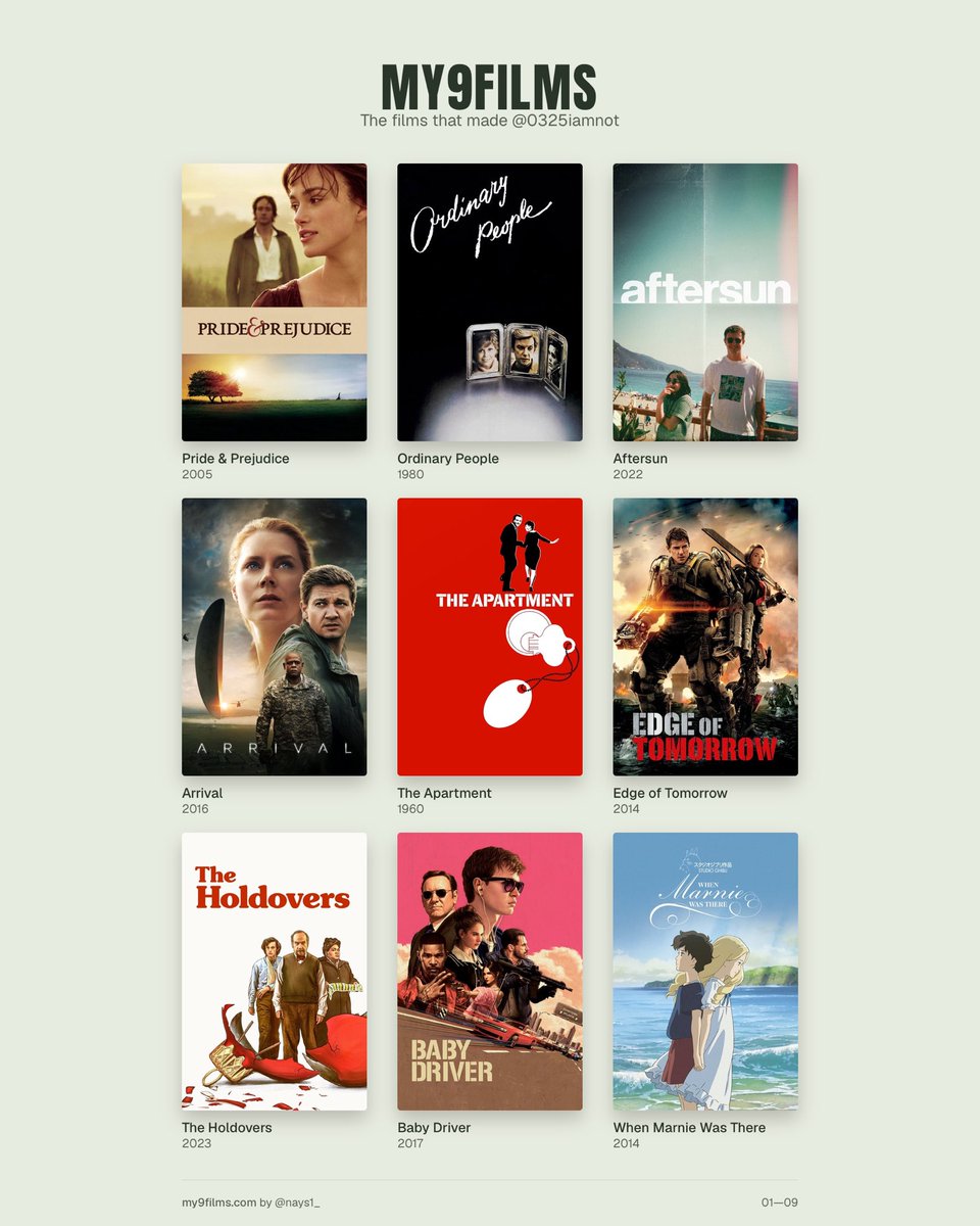 0325iamnot's tweet photo. #MY9FILMS https://t.co/bxVrVkL1Qr