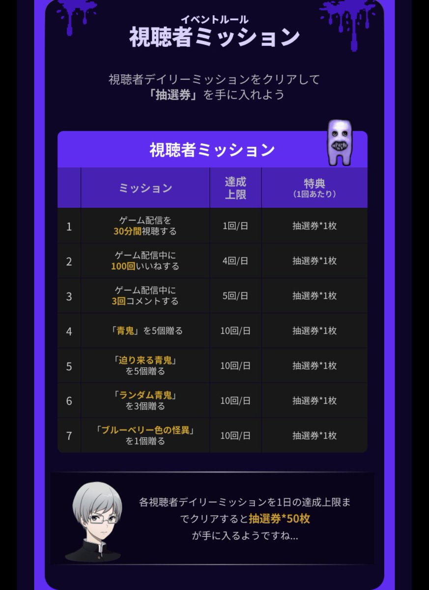 f_g_g2525's tweet photo. 10/12～18 ゲームアリーナ

必ずTOP10取る
やりきる

無理なんか1ミリも思わない^^
皆と最高の景色へ👊🏻✨ https://t.co/4WyLjs6QSC