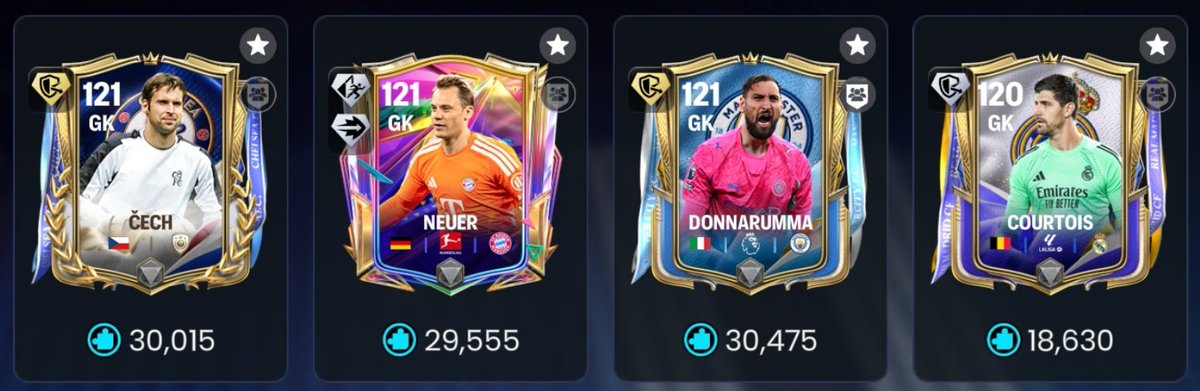 EAFCMobileForum's tweet photo. NEW GK ADDITION IN STAR SIGNINGS! 🧤

121 OVR Neuer costs 29,555 🧩

But he comes without the Deflector PlayStyle 👀

If you had to recommend one GK from these four, who are you picking as the most consistent in-game? 👇 https://t.co/CXmNXbFssI