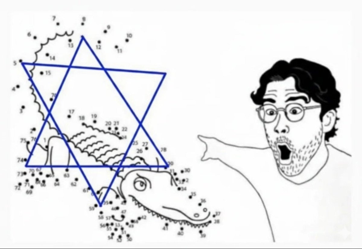 ElMileista2do's tweet photo. "NOS QUIEREN ROBAR LATINOAMERICA TRUMP Y NETANYAHU FACHITO" https://t.co/c4Xc2hpsnq