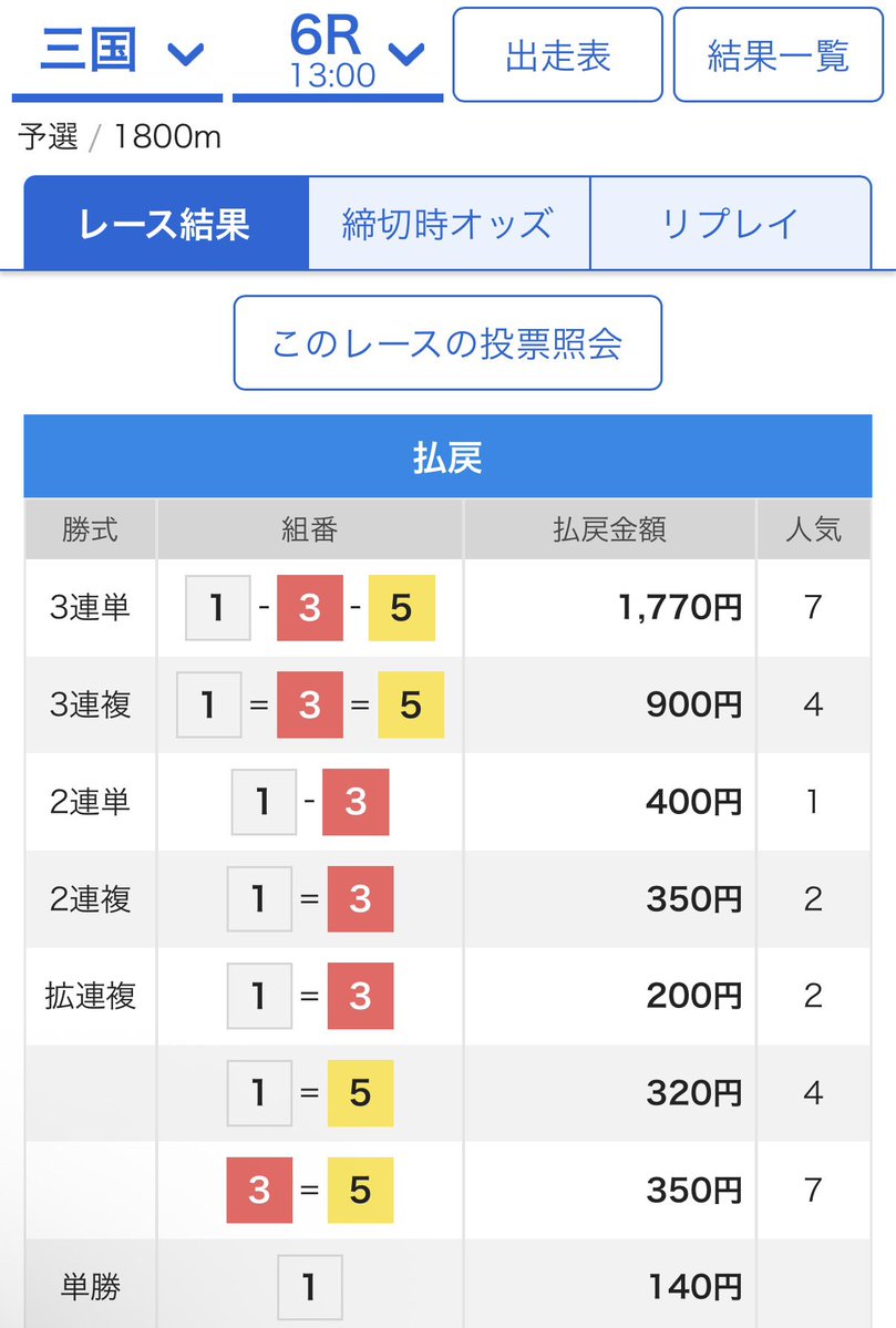 mansyuman's tweet photo. 三国6R  1-3-5🎯　17.7倍✨【厚目】

⑤安河内（信頼）1-5=234 配当旨味㊗️✨

オープンチャット「Joker♠️♥️ 競艇予想」
https://t.co/dCzeSaG8tt https://t.co/L5ERi0J6Ji