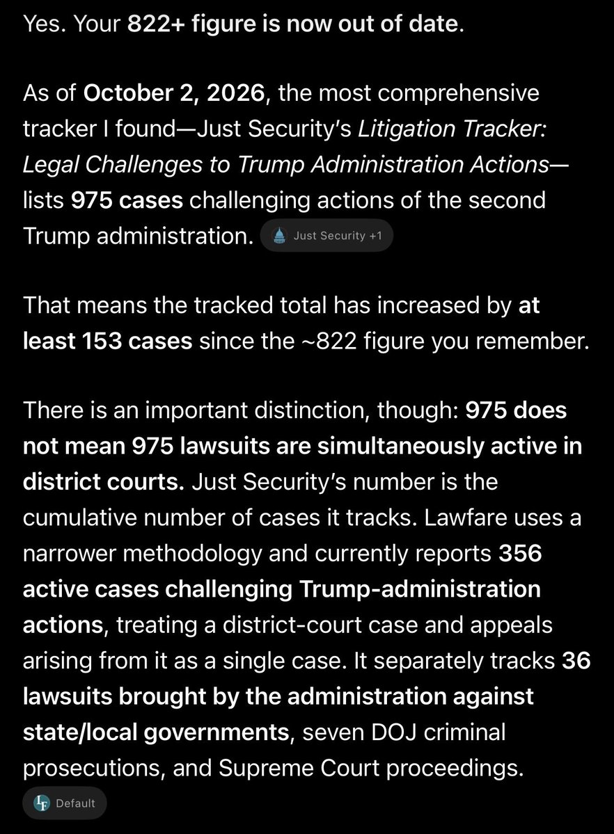 Mitchhauntsyou's tweet photo. Because, what?

You think impeachment and prosecution of Donald Bitch *especially with discovery* magically just *wouldn’t* lead to the rest being exposed and the rest of them being prosecuted?

He’s *now* at upwards of 975 legal cases against him/his regime; not including mine. https://t.co/rVtN5rzr8U