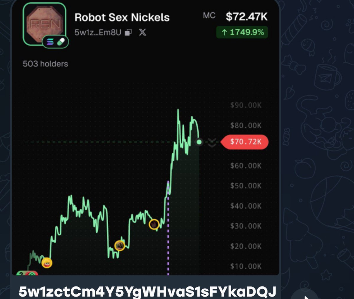 Raghavak0nSol's tweet photo. $RSN
MCAP: $72K
CA:
5w1zctCm4Y5YgWHvaS1sFYkaDQJzGgbQ5jK2nouQEm8U
#SOL
#RSN https://t.co/sTinXT0jTl