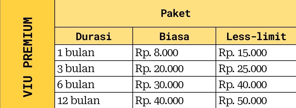 alienribut's tweet photo. Ready viu, canva youtube, capcut, alight motion, get contact, vsco, oldroll. List apk lain boleh tanya-tanya dulu <3 https://t.co/0r9wqZV1CD