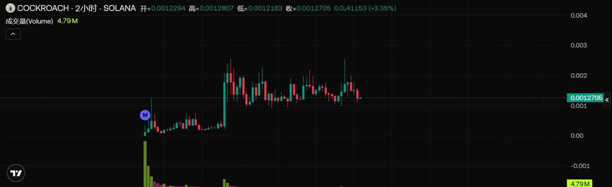 DaxMainCrypto tweet picture
