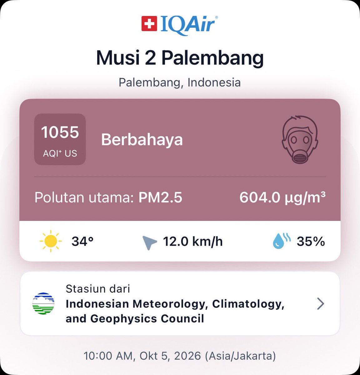 greencitzen's tweet photo. Kalimantan                        Sumatera https://t.co/xPxIICMpKK