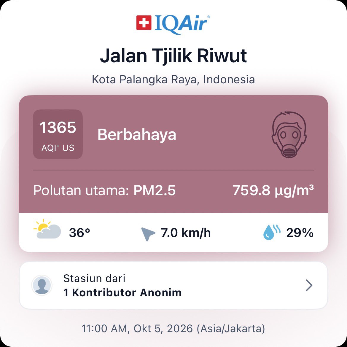 greencitzen's tweet photo. Kalimantan                        Sumatera https://t.co/xPxIICMpKK