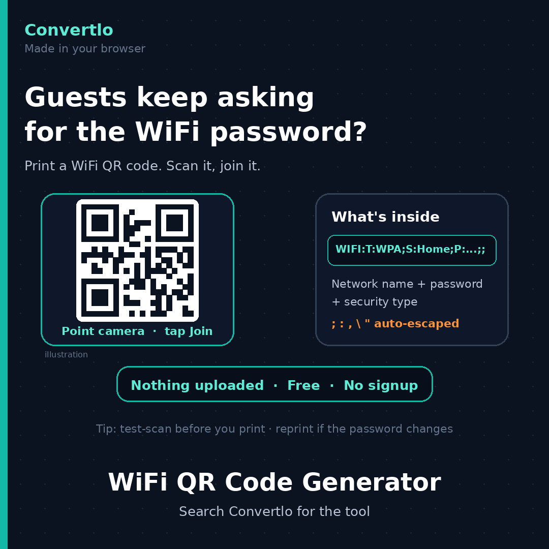 Learning4_AI's tweet photo. Guests keep asking for the WiFi password? A WiFi QR code holds the network name, password and security type. Phone cameras scan it and offer to join.

Tip: test-scan before you print. Free, no signup, stays in your browser.

#WiFi #QRCode https://t.co/sXvg21zS5B