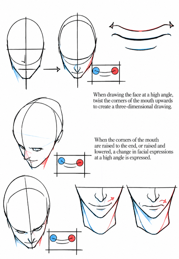 pietrobaudin's tweet photo. Drawing a face tilted down? Twist the corners of the mouth upward. https://t.co/Igjmy8blwg