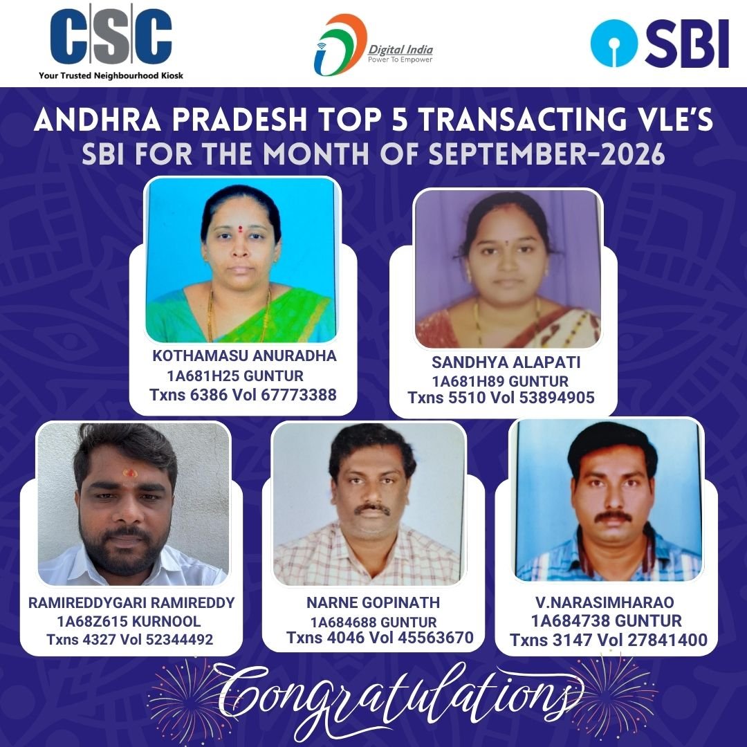 CSCAndhra's tweet photo. 🏆 **AP Top 5 SBI Transacting VLEs – September 2026** 🎉  
👏 Congratulations to all the Top Performers! 🌟

#CSCAP #SBI #Top5VLEs #SBITransactingVLEs #DigitalIndia #CSC #AndhraPradesh #Congratulations @CSCegov_ https://t.co/XZmI0RBf99