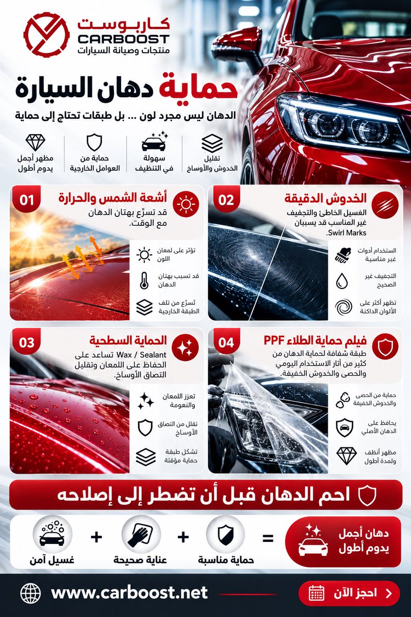 attasma1's tweet photo. 🚘 الغسيل الآمن للسيارة فن… وحماية للدهان.
ضغط مناسب، أدوات ناعمة، وطريقة صحيحة = خدوش أقل ولمعة تدوم أطول ✨
لا تجعل الغسيل سببًا في تلف ما تحرص على حمايته.
كاربوست | عناية تبدأ من التفاصيل
https://t.co/tushAP79nD
#كاربوست #Carboost #غسيل_آمن #حماية_السيارة #PPF https://t.co/LS7QnyreLt