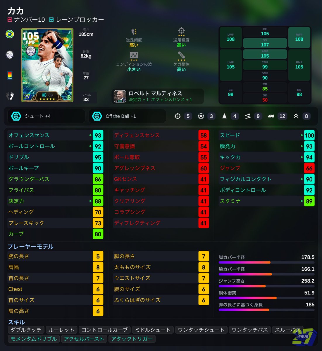 knye1x's tweet photo. カカ育成 https://t.co/IevGQdKyBL