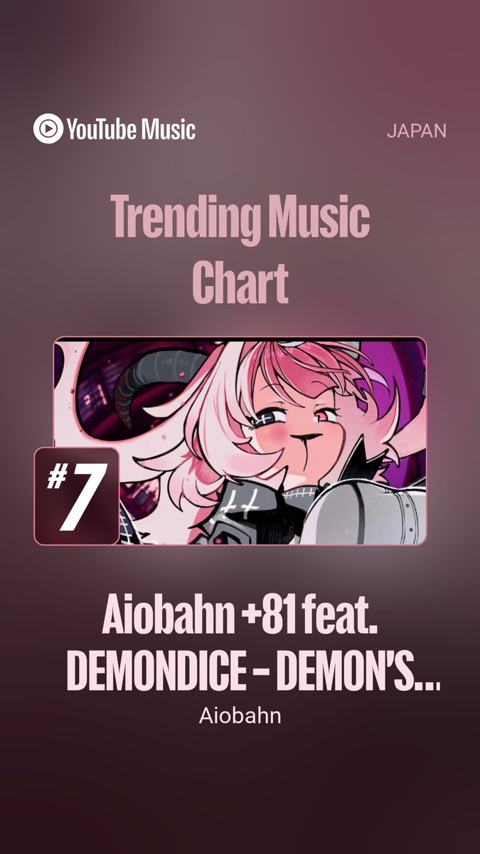 aiobahn81's tweet photo. chat we made it

6 7
(the track still keep climbing the chart thank u) https://t.co/6iJaGdcp6i