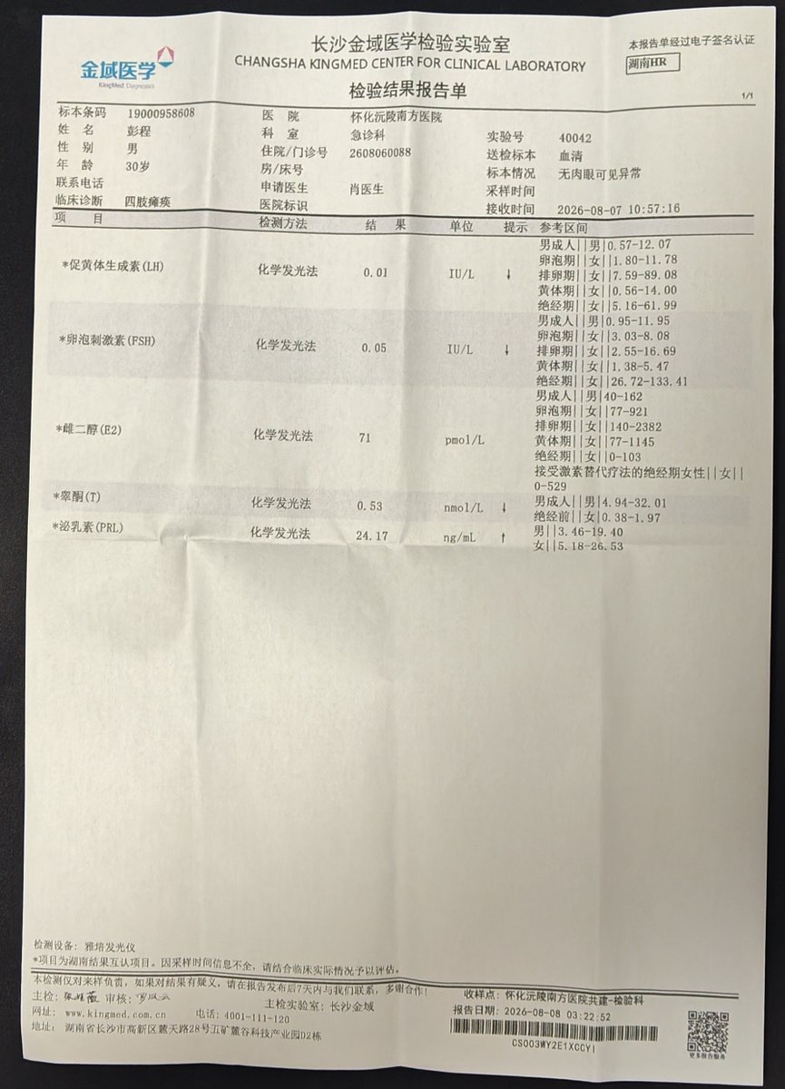 PengCheng0617's tweet photo. 我是2026年5月12日开始HRT，这是已经服用色谱龙雌二醇三个月的激素六项检测报告，睾酮T被压制的很好，但是雌二醇不足100有点低，所以增加了雌二醇凝胶拉高，十一月份我会抽血看看雌二醇上去了吗，到时候我会分享情况 https://t.co/7UZeFn8qdM