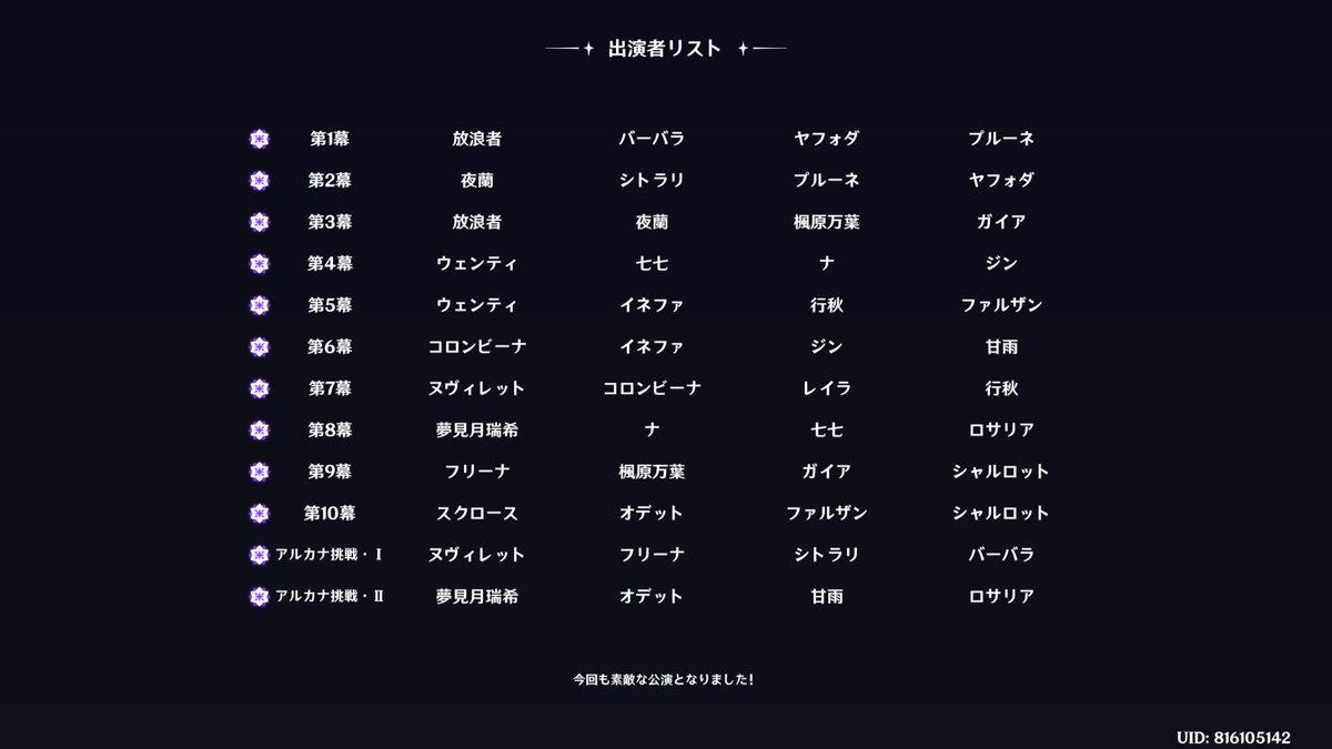 Hilichurl_game's tweet photo. 人の幻想シアターキャリーするの気持ちよすぎる。
自分のキ��ラ強すぎって自画自賛させていただきます。 https://t.co/L4O2WO4UkE