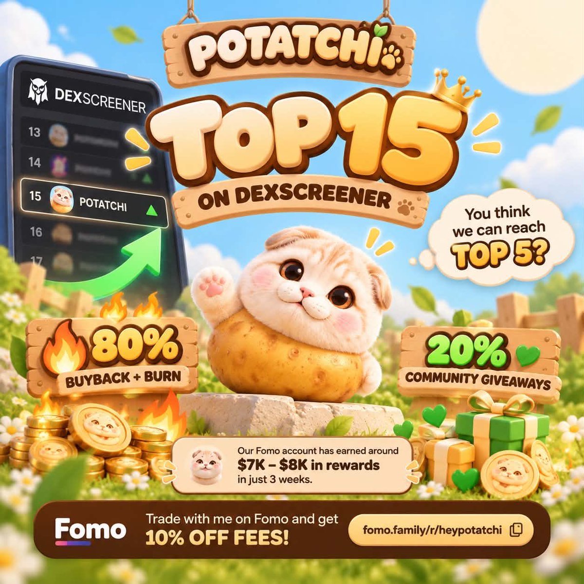 PotatchiUpdates's tweet photo. 🔥 $POTATCHI IS NOW TOP 15 ON DEXSCREENER!

Next target: TOP 5. 👀

And we’re giving our Fomo rewards back to the ecosystem:

🔥 80% — Buyback + Burn $POTATCHI
💚 20% — Community Giveaways

Our Fomo account has already generated around $7K–$8K in rewards in just 3 weeks. Moving forward, those rewards will help reduce supply while rewarding the community that keeps showing up.

Trade through our official Fomo link and get 10% off fees:

https://t.co/iCvMNQt9nU⁠

Let’s keep building. Top 5 next? 🥔🚀

@heypotatchi