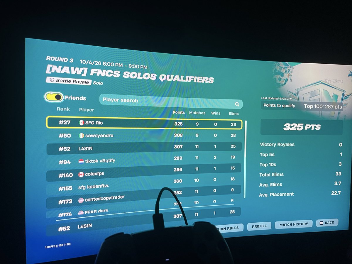 L4S1N's tweet photo. FROM 230 TO 307 IN MY LAST GAME LETS GOOOO https://t.co/zI7oyay4TZ
