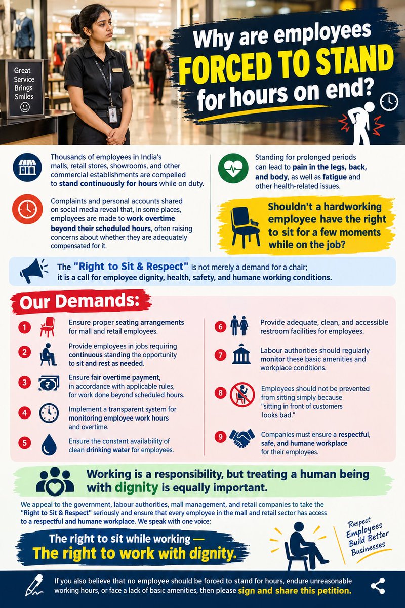 AmitSoftwares's tweet photo. Right to Sit &amp; Respect: A Basic Right for Mall &amp; Retail Employees in India

#RightToSit #RightToSitAndRespect #WorkersRights #RetailWorkers #MallEmployees 

Sign this Petition
https://t.co/78K9HgytQM https://t.co/FxTltdKSJO