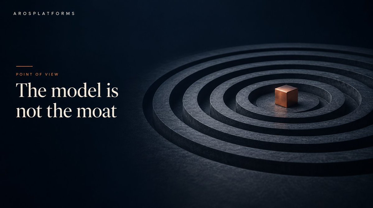 arosplatforms's tweet photo. The model is not the moat. Every competitor can license the same one tomorrow.

At Arosplatforms, we tell every leadership team the same thing: the frontier models will keep getting better and cheaper, and that is good news. It means the advantage moves to what only you have.

Your proprietary data, cleaned and governed so it can be used.

Your integrations, so AI acts inside the ERP, CRM and core systems where work actually happens.

Your evaluations, the test sets that prove a system works on your cases before it reaches a customer.

Your governance, so risk, legal and audit can approve the next use case in weeks rather than quarters.

That is why we build systems to be model-agnostic. When a better model ships, our clients swap it in, rerun their evals, and keep going.

If your AI strategy is a vendor choice, it is not a strategy. Build the assets around the model.

#LLM #EnterpriseAI