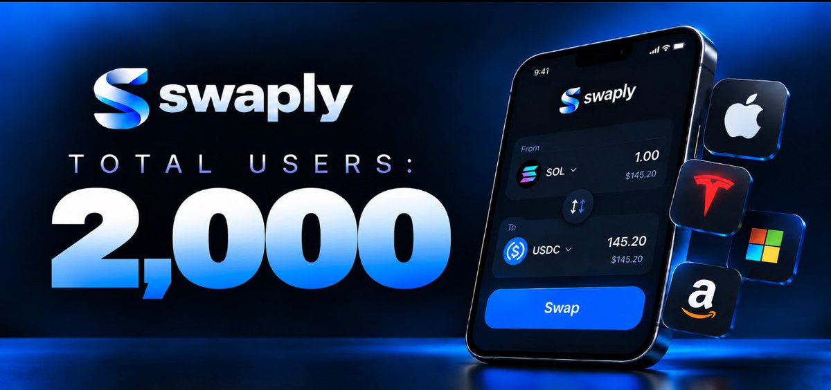 SWAPLYdex's tweet photo. We just hit 2,000 users on https://t.co/qAiMqgyyvj https://t.co/UF5kqdAVVK