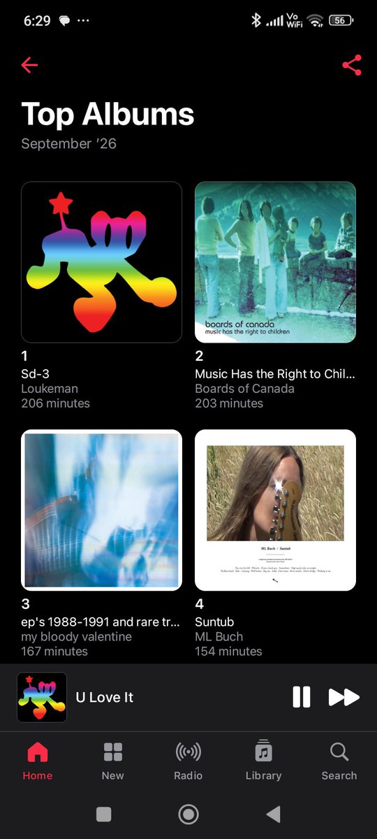 sagefulsamurai's tweet photo. nobody asked, but here's my 09/26 apple music stats https://t.co/DIBtHL6BQs