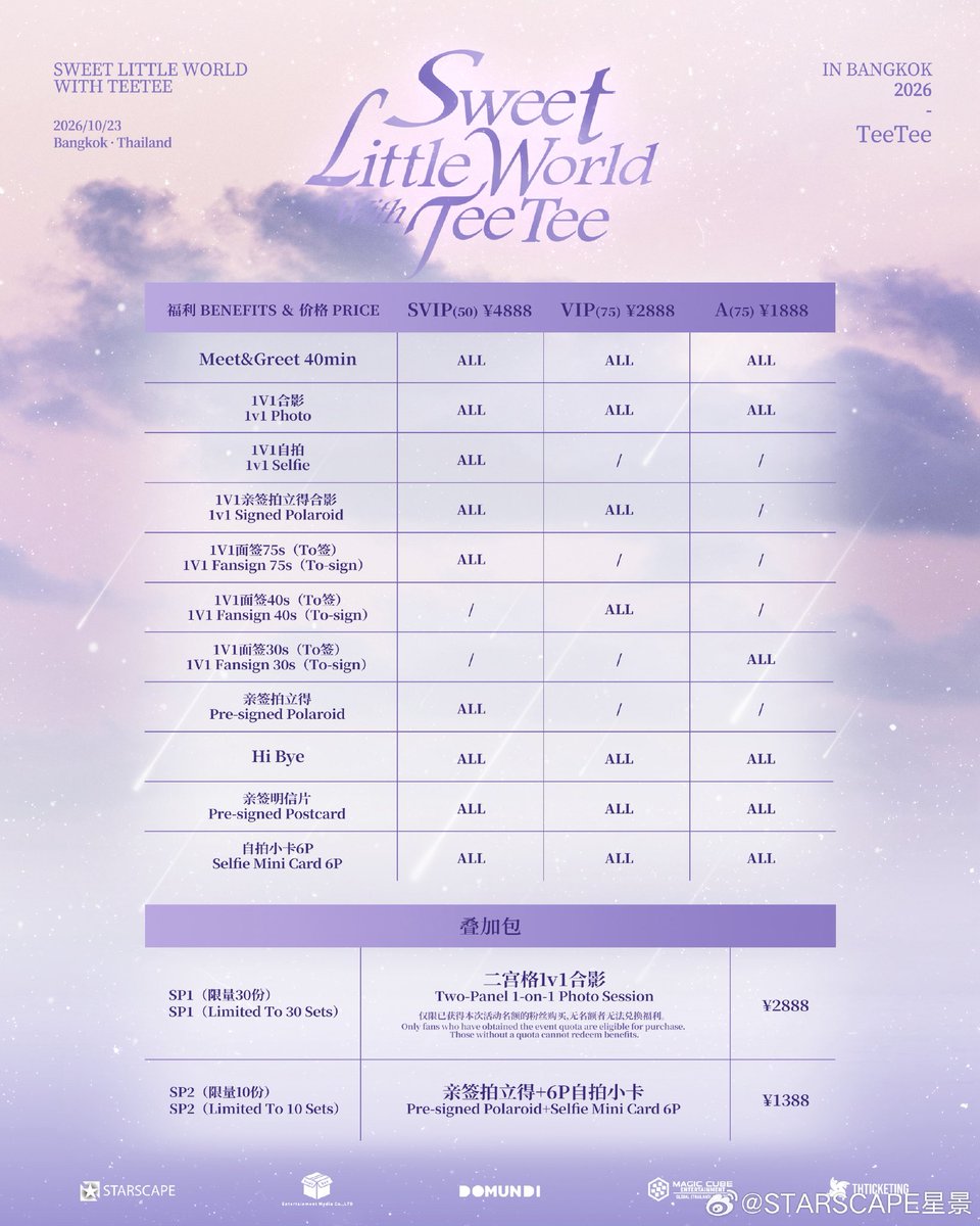 ppraewii_'s tweet photo. 🐶 23/10 งาน SWEET LITTLE WORLD WITH TEETEE 
* สถานที่จัด : กรุงเทพ

🗓️ เวลากิจกรรม : 23 ตุลาคม 2026
📍สถานที่จัด : กรุงเทพ
⏰ กดบัตร : 11 ตุลาคม 2026 (เวลา 11.00น.)
⏰ กดเบเนฟิต : 11 ตุลาคม 2026 (เวลา 11.30น.)

🔍 ซื้อผ่าน THTICKETING

#twnpich #teeteepor https://t.co/VNSeECoEr3