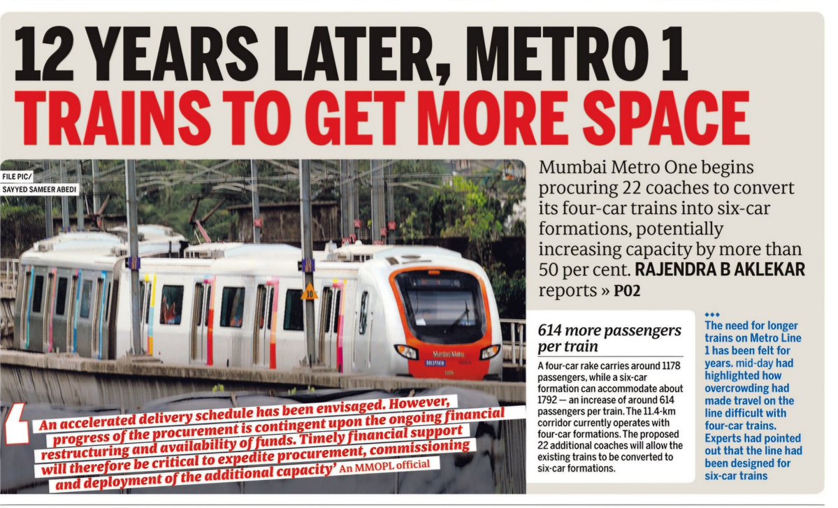 AndheriLOCA's tweet photo. 12 YEARS LATER Metro 1
Trains to get more space
📰 @rajtoday
MMOPL begins procuring 22 coaches to convert its 4 car trains into 6 car formations potentially increasing capacity by 50 %,  L1 Has 16 rakes so ideally should have been 32
@PratapSarnaik PLZ Make it happen 

@Mandarsawant184
@Maha7arindam
@Ameykulkarni_21
@Sadist_2003
@TheVishalKay
@PowerTrain_YT
@Rahulchels
@MH04Thane
@Bhiren
@smitadeshmukh
@Cbdhage
@Sssaaagar
@Akshaywcam1
@Mulund_info
@Dhruvbhim
@Kun_Srivastav
@PowaiView
@Sarcaskar
@IndusFederalist
@Explorer_yash
@Mypowai
@Gau_dab
@Saurabh5620
@Marinebharat
@Empakshaypatil
@Keshda
@Impuni
@seemaadhikari
@ChandivaliCCWA
@Shaikh_mohsin12
@NM_Transit_
@NikLim01
@Sahilinfra2
@avartanpowai
@VOGNewsLive