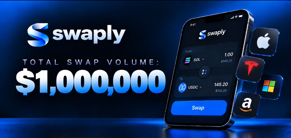 SWAPLYdex's tweet photo. 1,000,000$ worth of $SWAP’s volume has been made on https://t.co/qAiMqgyyvj and day 1 is not even over yet :) https://t.co/jlFwvyE2sK
