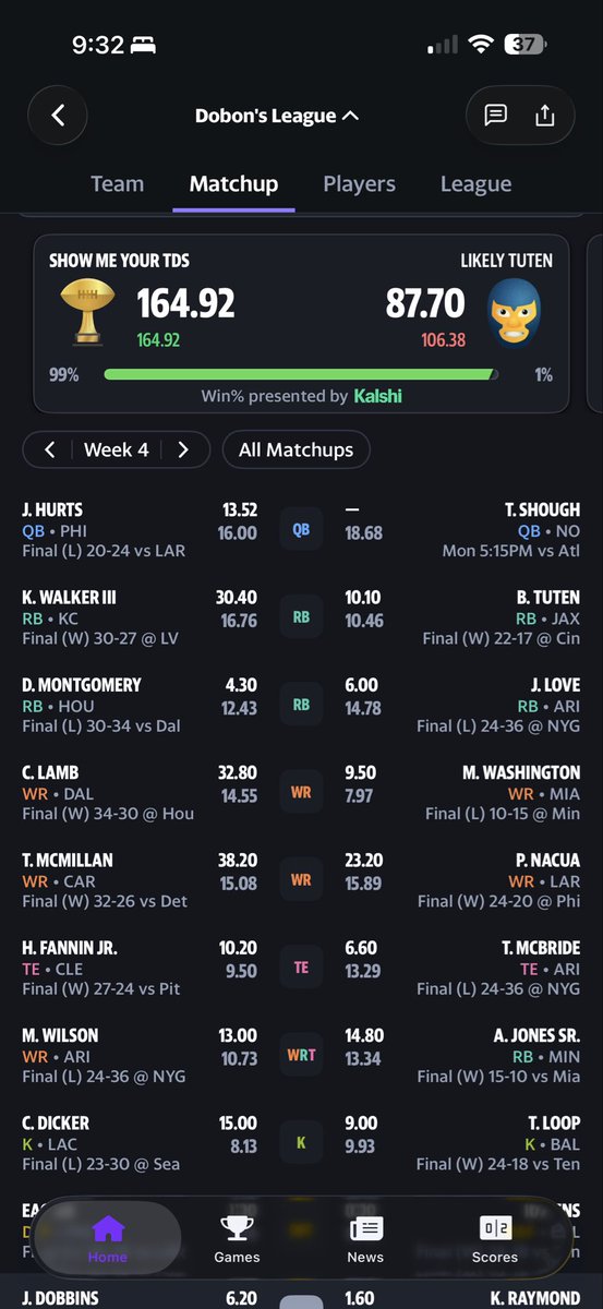 Chris_Invests's tweet photo. @FantasyPros As a matter of fact I have them both and Kenneth https://t.co/aofzrL7Sww