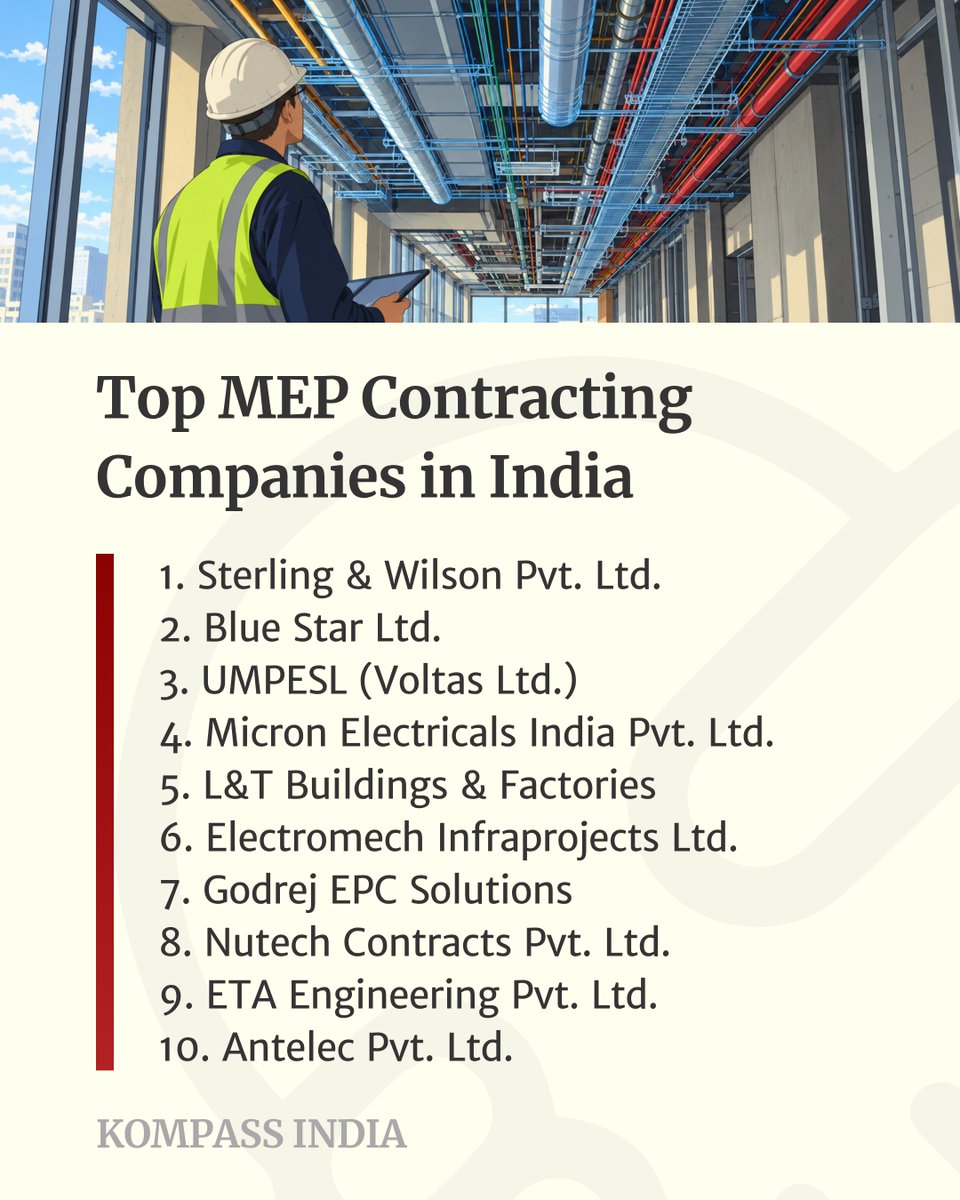 kompass_in's tweet photo. Top 10 MEP Contracting Companies in India:
1. Sterling & Wilson
2. Blue Star
3. UMPESL (Voltas Ltd.)
4. Micron Electricals India
5. L&T Buildings & Factories
https://t.co/Wd9VMBPYrX
#Kompass #B2BDirectory #TopCompanies #MEP #MEPF #MEPContractors #MEPServices #MEPEngineering https://t.co/qk6q9TWfjq