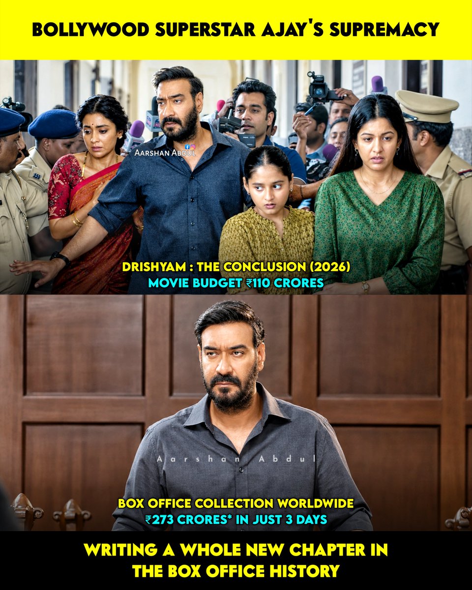 AarshanAbdul's tweet photo. Drishyam 3 Hits ₹273 Crores Worldwide in Just Three Days. https://t.co/KdTUqJSvqS