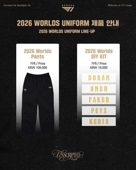 mhngql's tweet photo. 2026 WORLDS UNIFORM 판매 선예매 대리구매 댈구

T1 자켓 져지 팬츠 멈베쉽

Jacket - 23.0

Jersey - 14.0

Pants - 12.0

DIY KIT - 3.0

배송지변경 가능하면 배송지변경⭕️

배송지변경 불가하면 수령 후 재배송⭕️

DM문의주세요

도란 오너 페이커 페이즈 케리아 DORAN ONER FAKER PEYZ KERIA https://t.co/W2RmlmN9kL