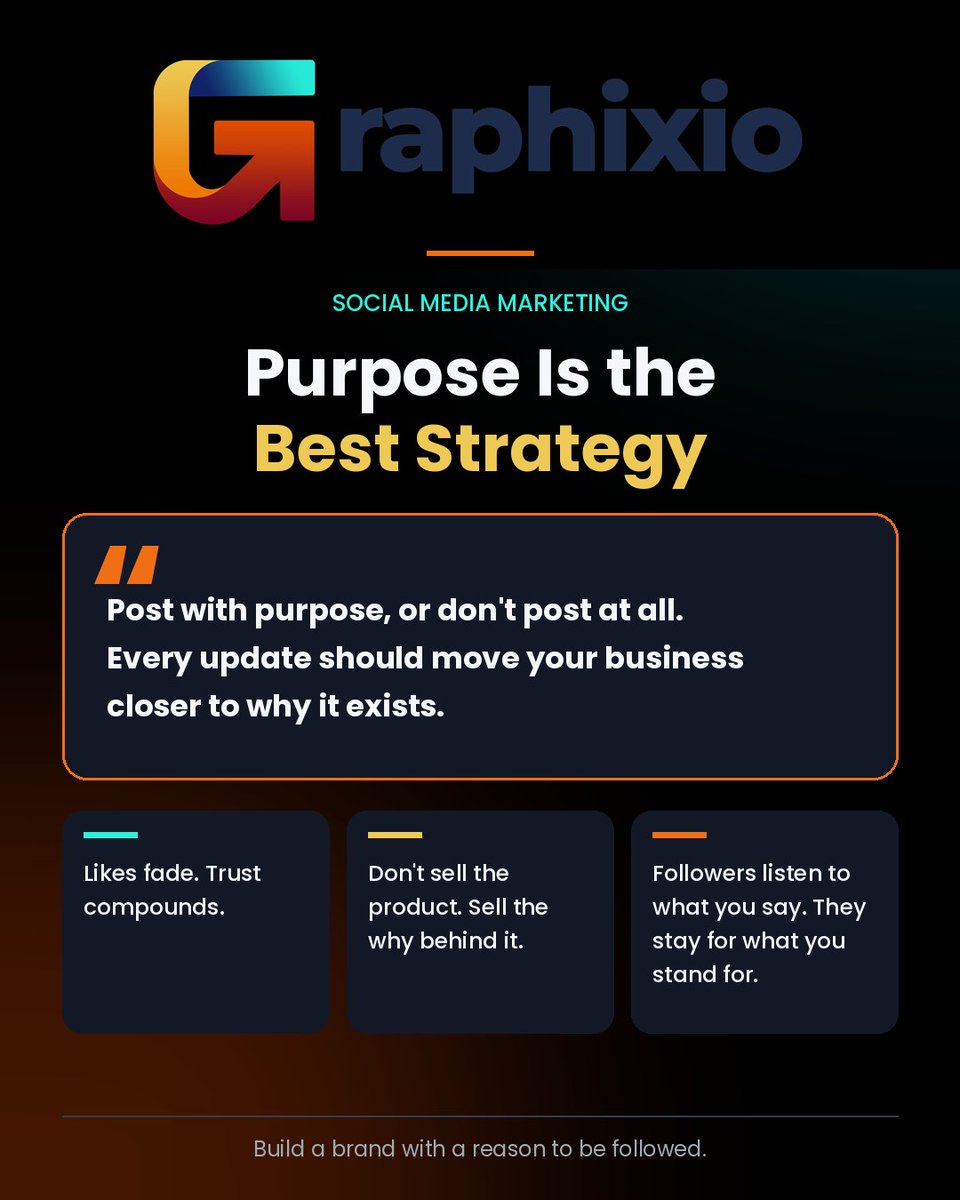 _Graphixio's tweet photo. Post with purpose, or don't post at all. 🎯
Likes fade. Trust compounds. 📈
What's the "why" behind your brand? 👇
#SocialMediaMarketing #BrandPurpose https://t.co/wKeRAyh9Hw