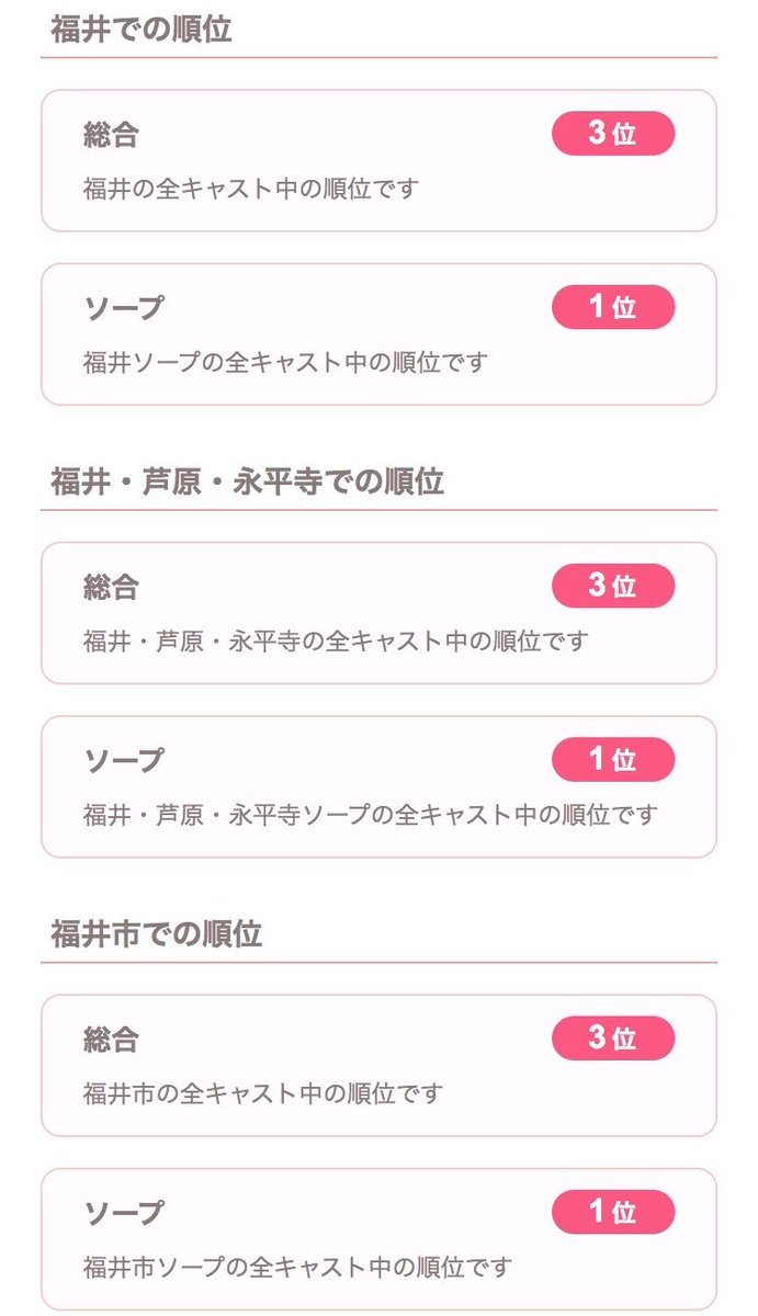 __yoruminn's tweet photo. 1位と3位！ჱ̒՞ ̳ᴗ ̫ ᴗ ̳՞꒱ https://t.co/wo3sME4YAM