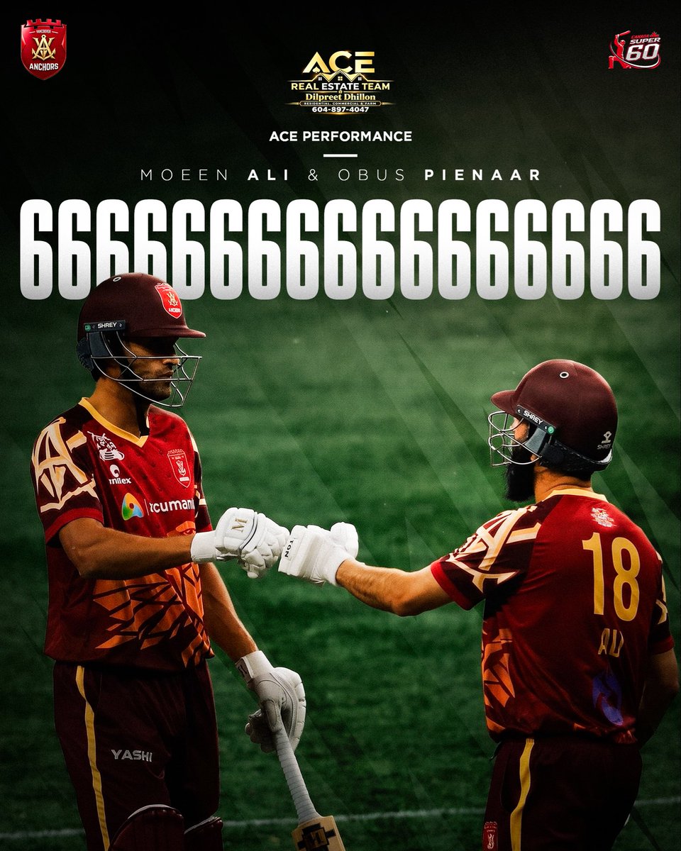 vancouveranchor's tweet photo. A PARTNERSHIP OF SIXES. 🚀 

AGAINST THE SIXERS. 💥

Clutch stuff from Mo and Obus. 🥵 

#AnchorsLanded #CanadaSuper60 https://t.co/0WGBX1bOq1
