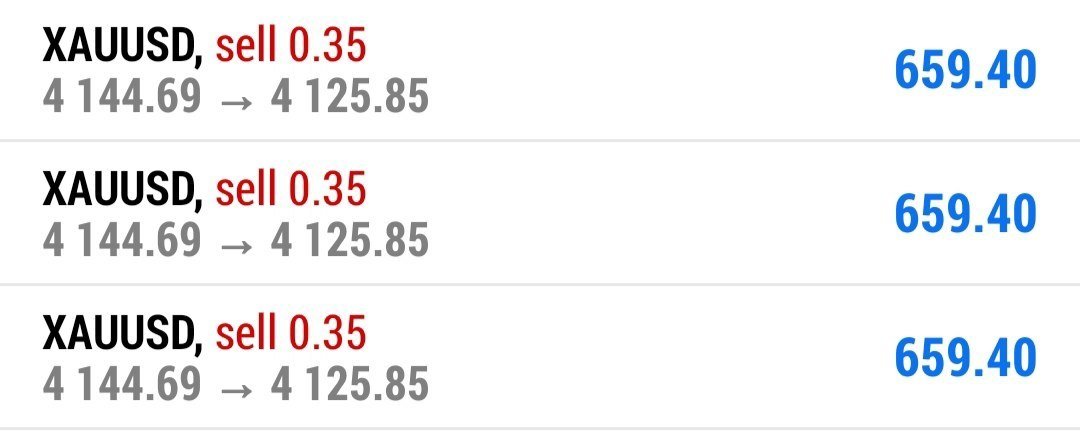 BalianFx's tweet photo. TP³ Has Prosperous Done 🎯🔥

Now Running 200+ Pips With Trades
Here We Go With Waterfall Bearish 
Everyone Can Secure With Peacefully
From Another Layer 4144 https://t.co/n2rQoRbc16