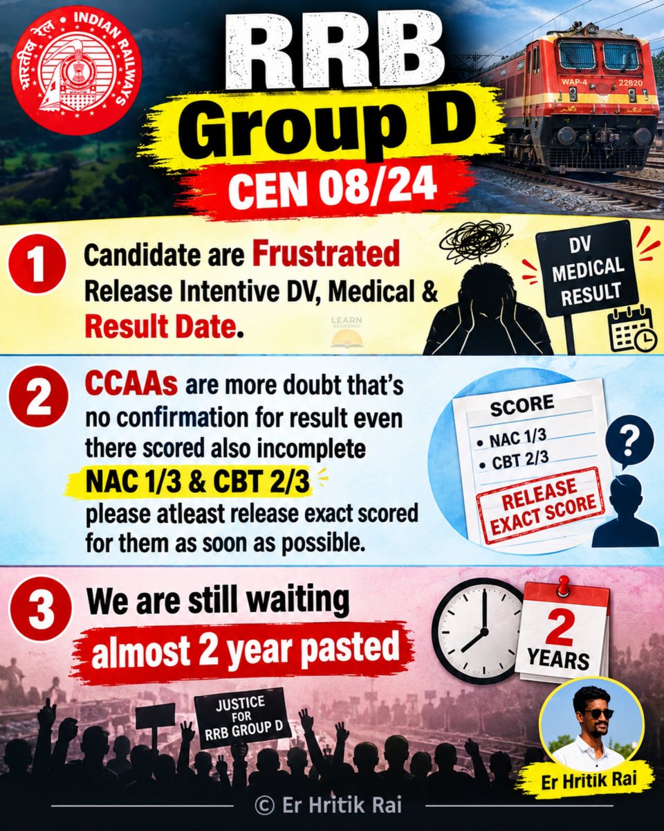 HritikRai24's tweet photo. 🚨 RRB GROUP D 08/24 DV RESULT DO
. #GROUPD_CEN082024_DV_MEDICAL_RESULT_DO

#CEN082024_DV_RESULT_DO 

@RailMinIndia @AshwiniVaishnaw @PMOIndia @WesternRly @EasternRailway @GMSRailway @RailwayNorthern @nerailwaygkp @CPRONCR @serailwaykol @Central_Railway https://t.co/CrQidQJIrZ