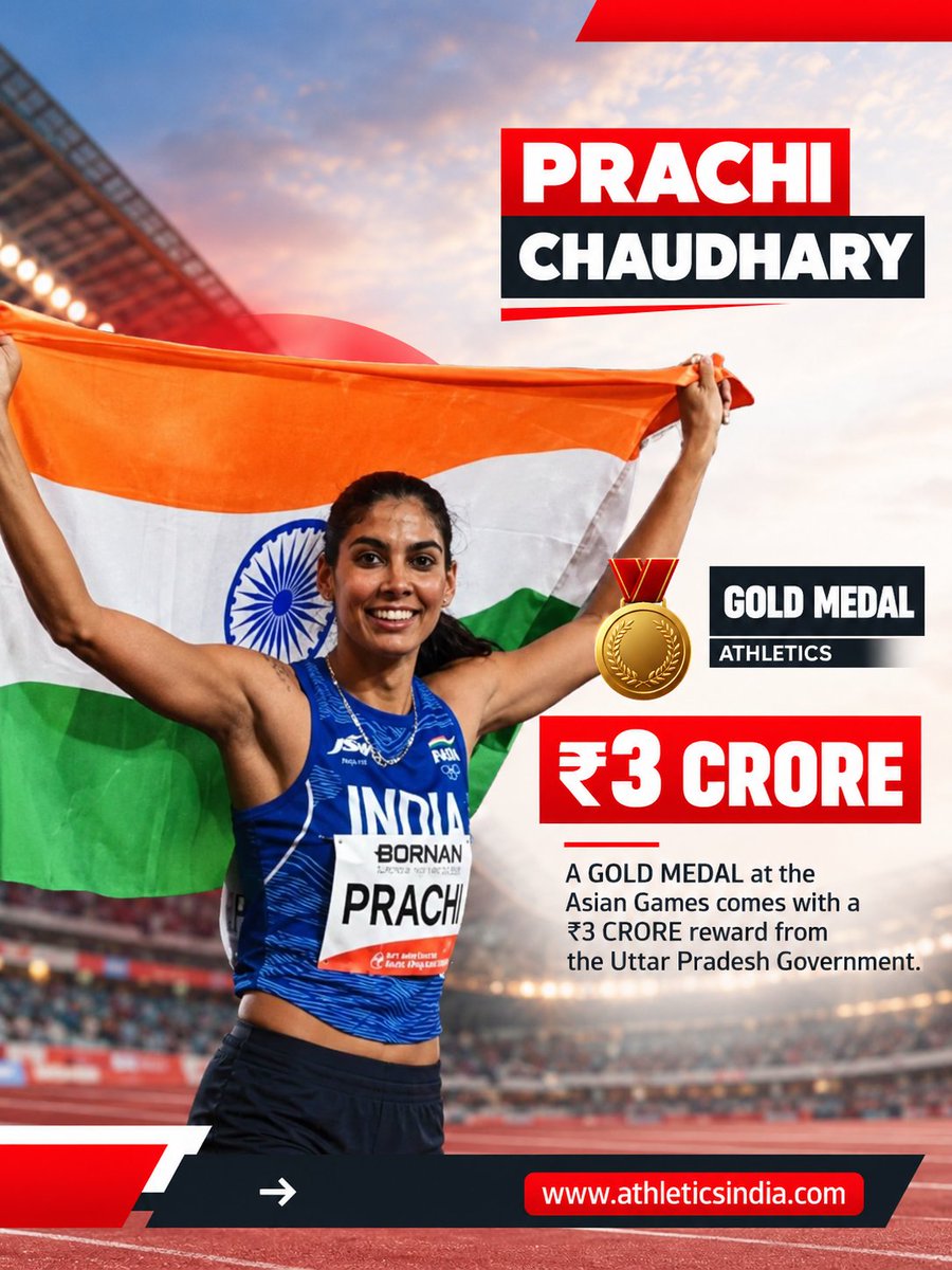 nnis_sports's tweet photo. ₹5 crore for Gulveer Singh!

The Asian Games 2026 double-silver and bronze medallist has received the highest reward among UP’s medallists.

Prachi Chaudhary receives ₹3 crore for her athletics gold.

#AsianGames2026 #GulveerSingh #PrachiChaudhary #Athleticsindia #NNISSports https://t.co/EDIfigJUsX