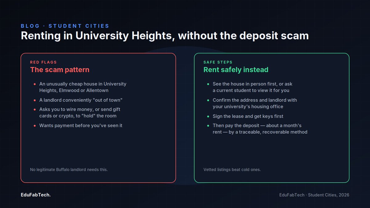 EduFabTech's tweet photo. Studying in Buffalo: universities, housing and student life

#CostOfLiving #PublicTransport #StudentCities #StudentHousing #StudentLife

https://t.co/BgHBqUEaW6 https://t.co/loE6nnlrVs