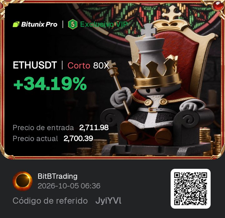 BitBTrading tweet picture