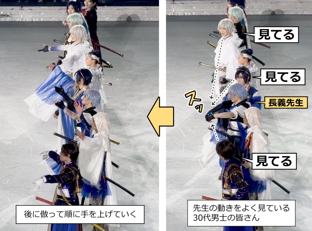 _yuraku's tweet photo. カテコの引率を務める長義先生

・手を上げるのは長義の合図で
・抜刀＆納刀も長義が起点
・三日月、鶴丸、長谷部は長義の動きをよく見ている
・全員が並んだかをしっかり確認してくれる
・先頭で列を誘導する(引用元参照)

カテコの仕切りは𠮷野さんが一任されているのかな。先生かっこいい👏
#刀ブレ https://t.co/m71CidWjPS