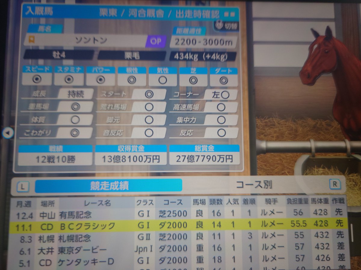 hinto19's tweet photo. 久しぶりにダビマス…じゃなくてダビスタやってます。ようやくケンタッキーダービー勝てる馬が出来たと思ったらBCもドバイも勝てた🤣 https://t.co/RiYmBu9Hvh