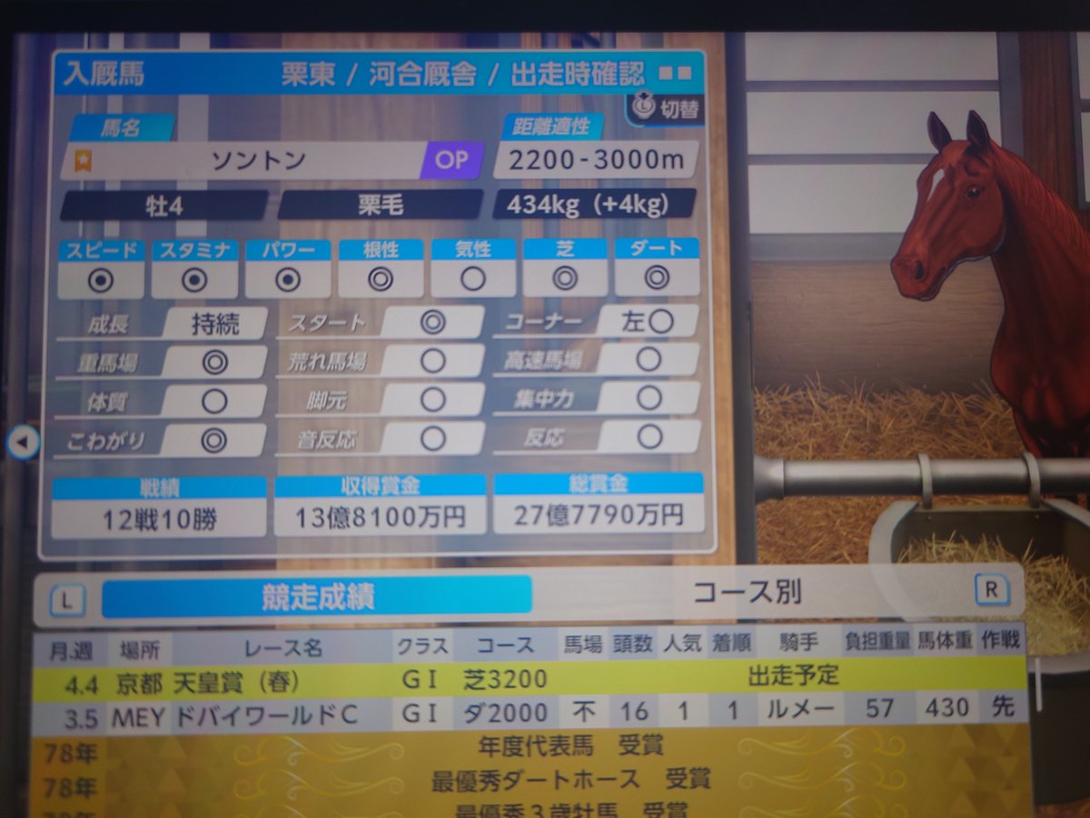 hinto19's tweet photo. 久しぶりにダビマス…じゃなくてダビスタやってます。ようやくケンタッキーダービー勝てる馬が出来たと思ったらBCもドバイも勝てた🤣 https://t.co/RiYmBu9Hvh