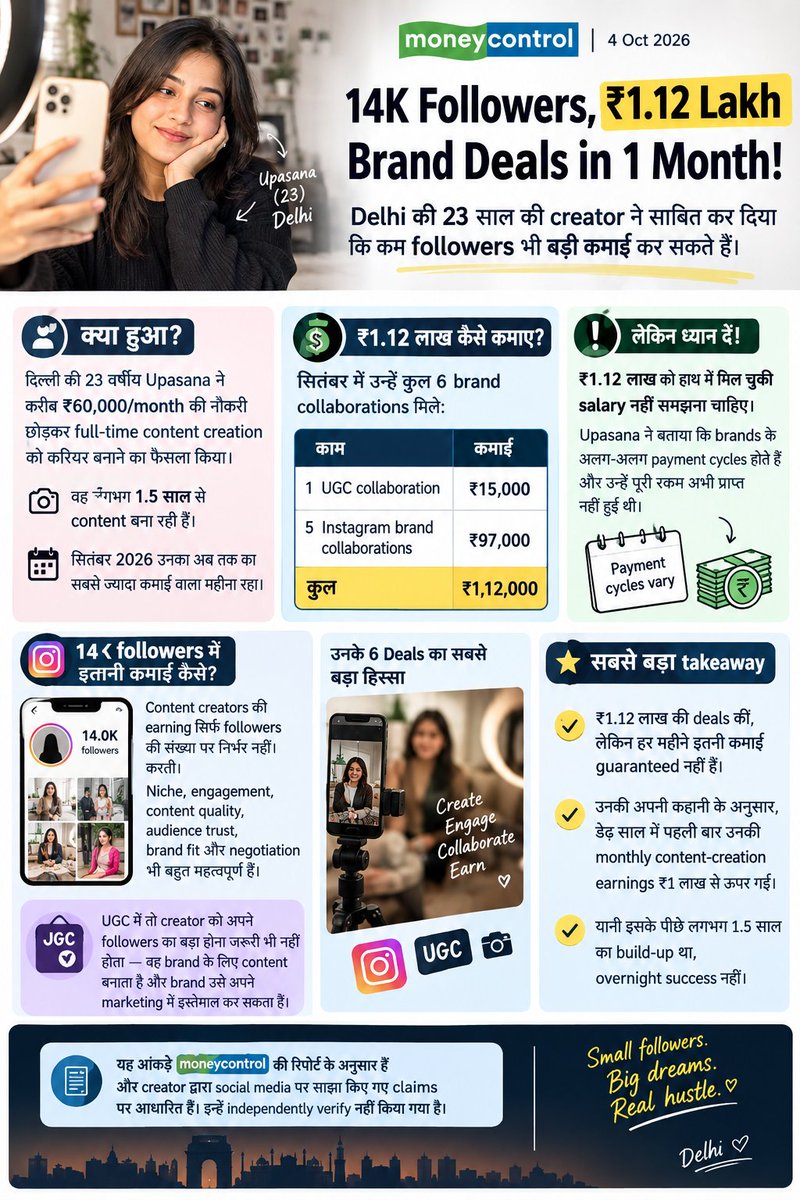 OmMauryaa's tweet photo. @IndianTechGuide many people will do same if they get enough money https://t.co/cp7aRKMykC
