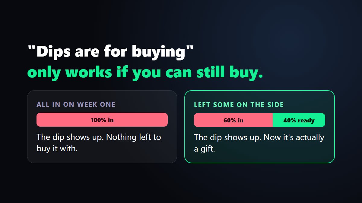 Chatple_com's tweet photo. @GordonGekko Dips are only for buying if you left something to buy them with. Most people go all in on the first green week, then the real dip shows up and they're just watching. https://t.co/nr7PTonn1N