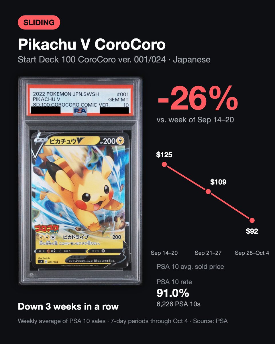 jpretrogameshop's tweet photo. https://t.co/Wok6LsDSrB